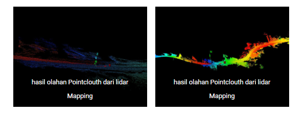 You are currently viewing LIDAR